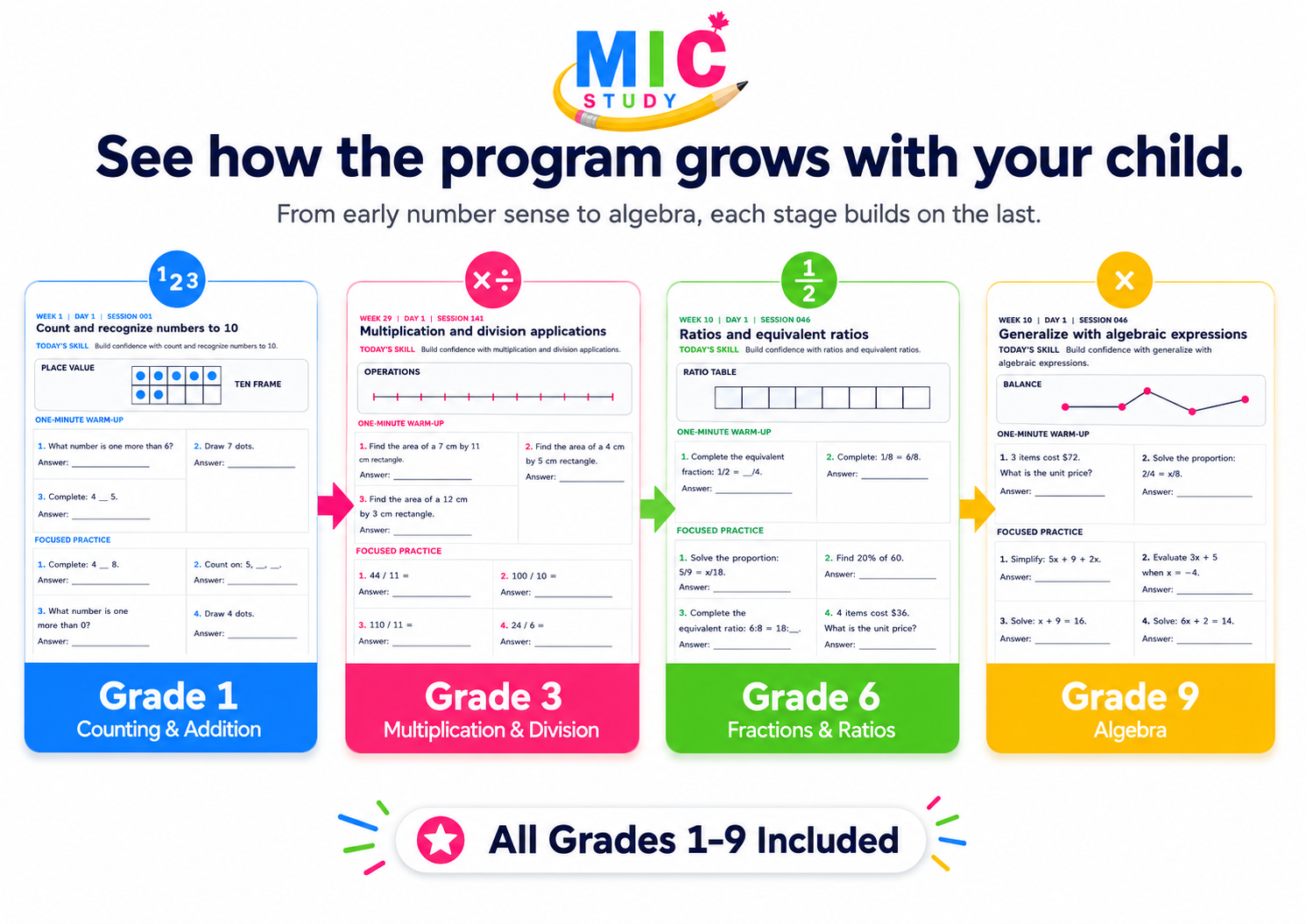 Grow with your child across all nine grades